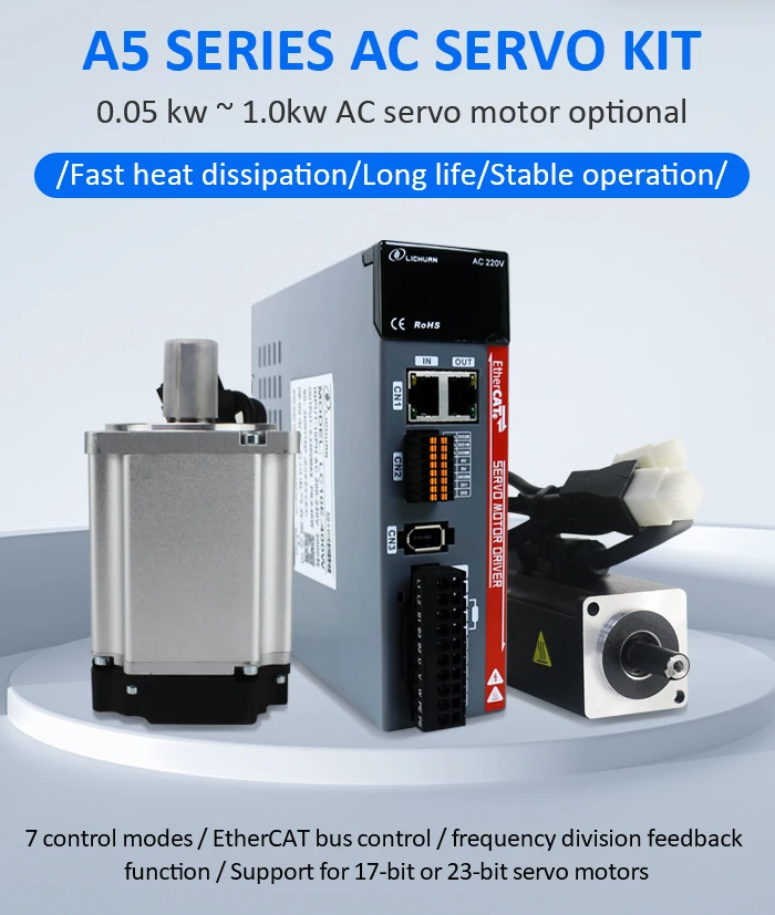 Manuale servo Ethercat